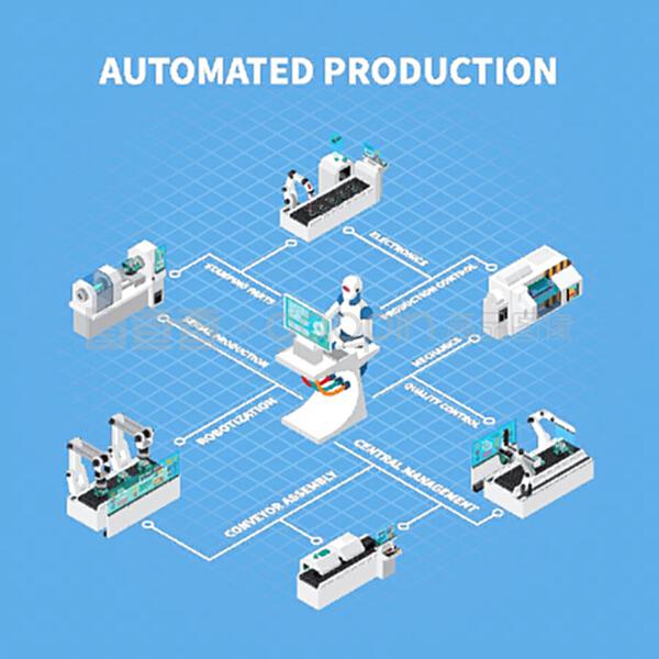 工业机器人等距组合,有文字和独立图标的机械制造和工业设施矢量插图。自动化生产等距流程图